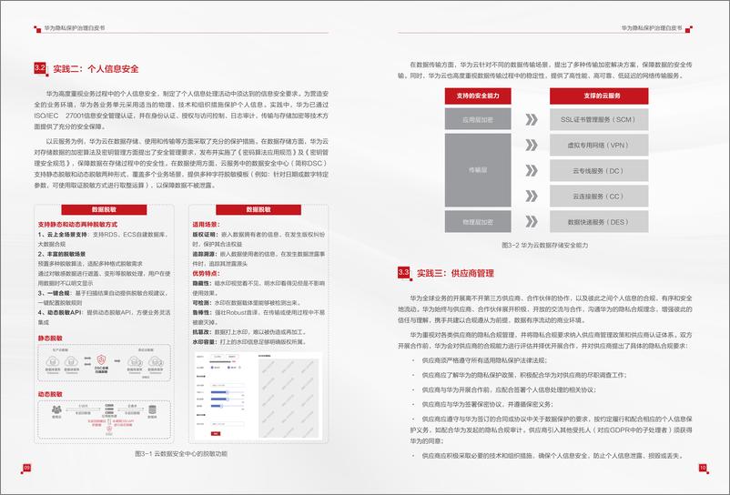 《华为隐私保护治理白皮书-9页》 - 第7页预览图