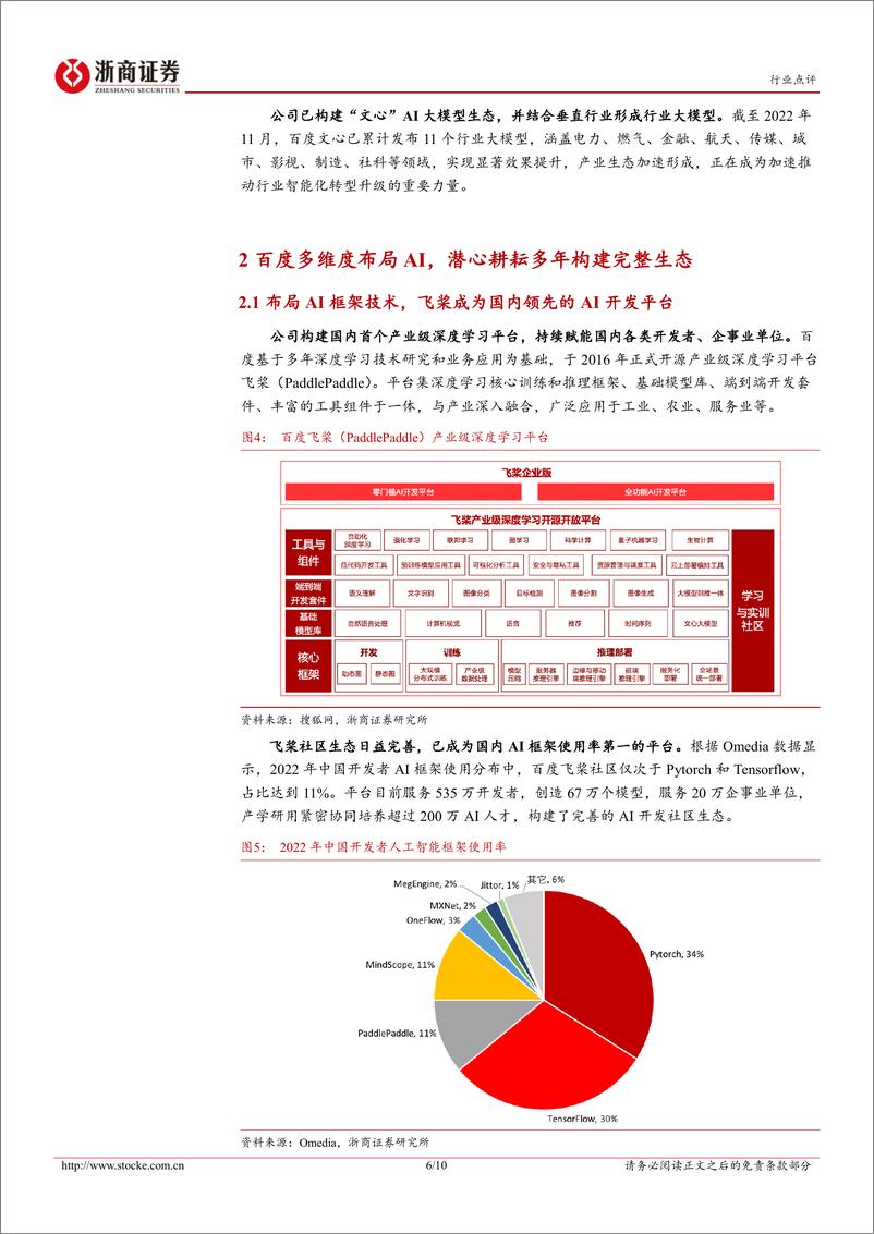 《20230316-百度发布文心一言，彰显中文AI大模型最新成果》 - 第6页预览图