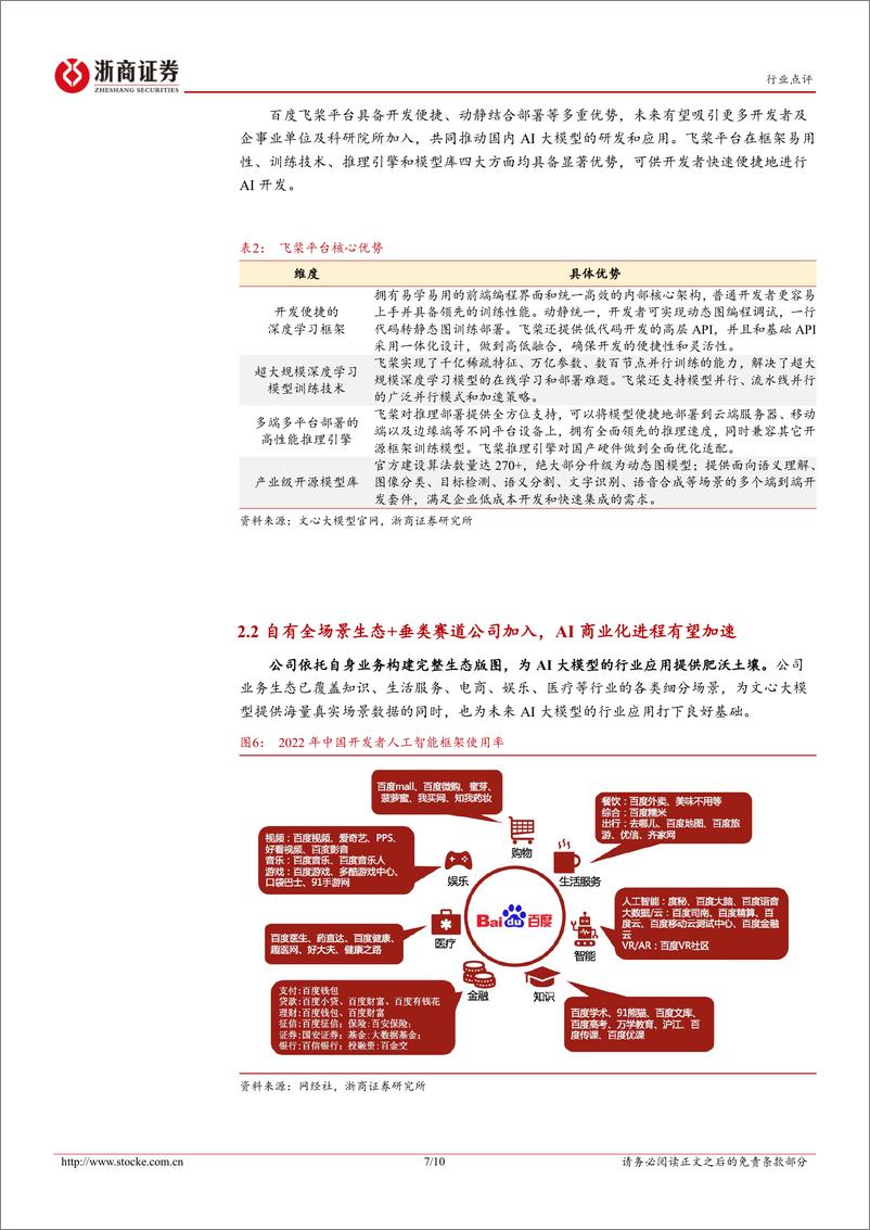 《20230316-百度发布文心一言，彰显中文AI大模型最新成果》 - 第7页预览图