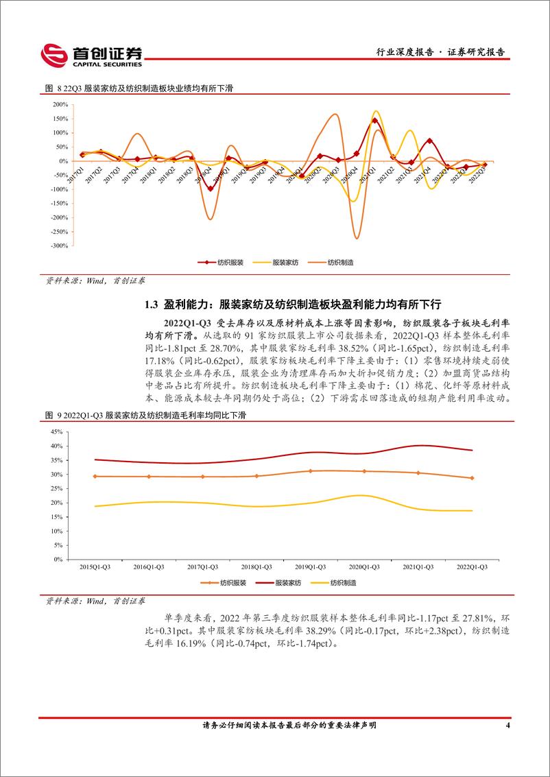 《纺织服饰行业深度报告：品牌弱势复苏，制造增长放缓-20221110-首创证券-22页》 - 第8页预览图