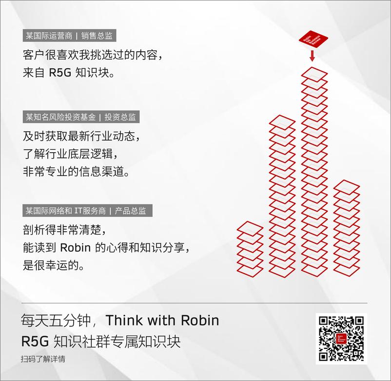 《罗宾5G商业评论-2022年05-06月合刊-110页》 - 第3页预览图