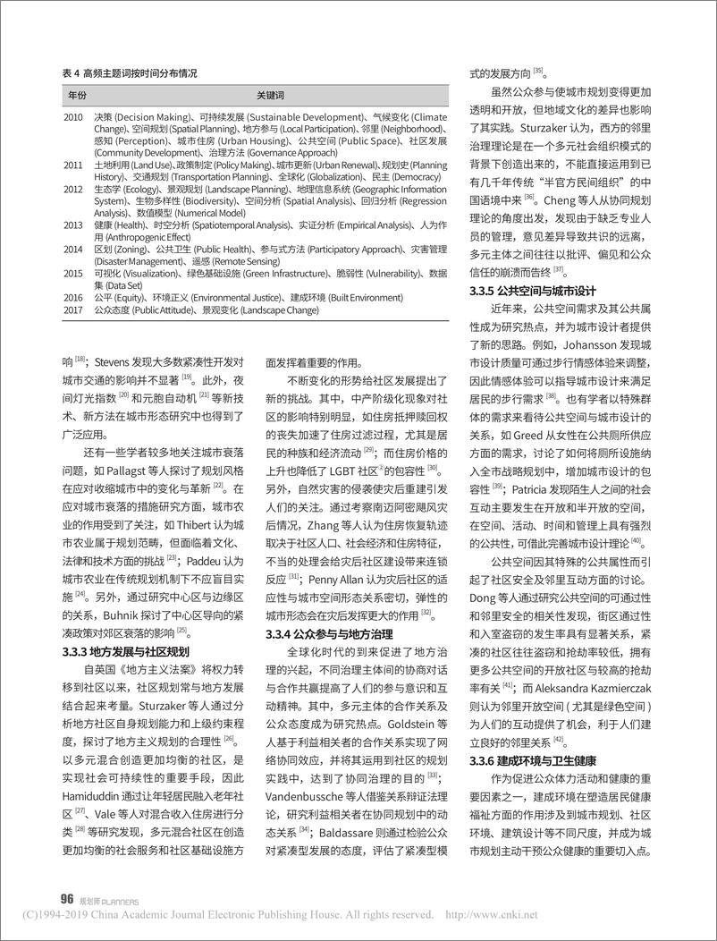 《国外城市规划学科研究热点与趋势——基于 6 种主流规划类期刊的计量研究》 - 第6页预览图