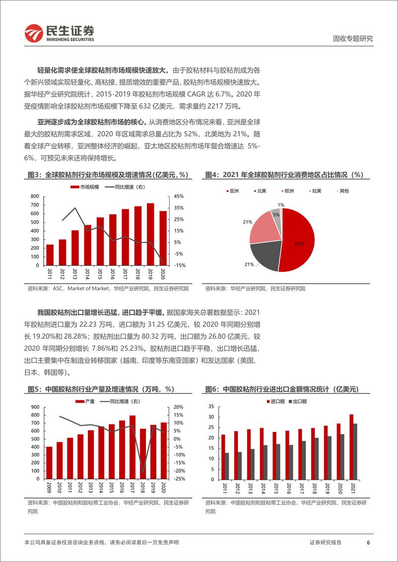 《可转债打新系列：回天转债，国内工程胶粘剂龙头企业-20221026-民生证券-15页》 - 第7页预览图