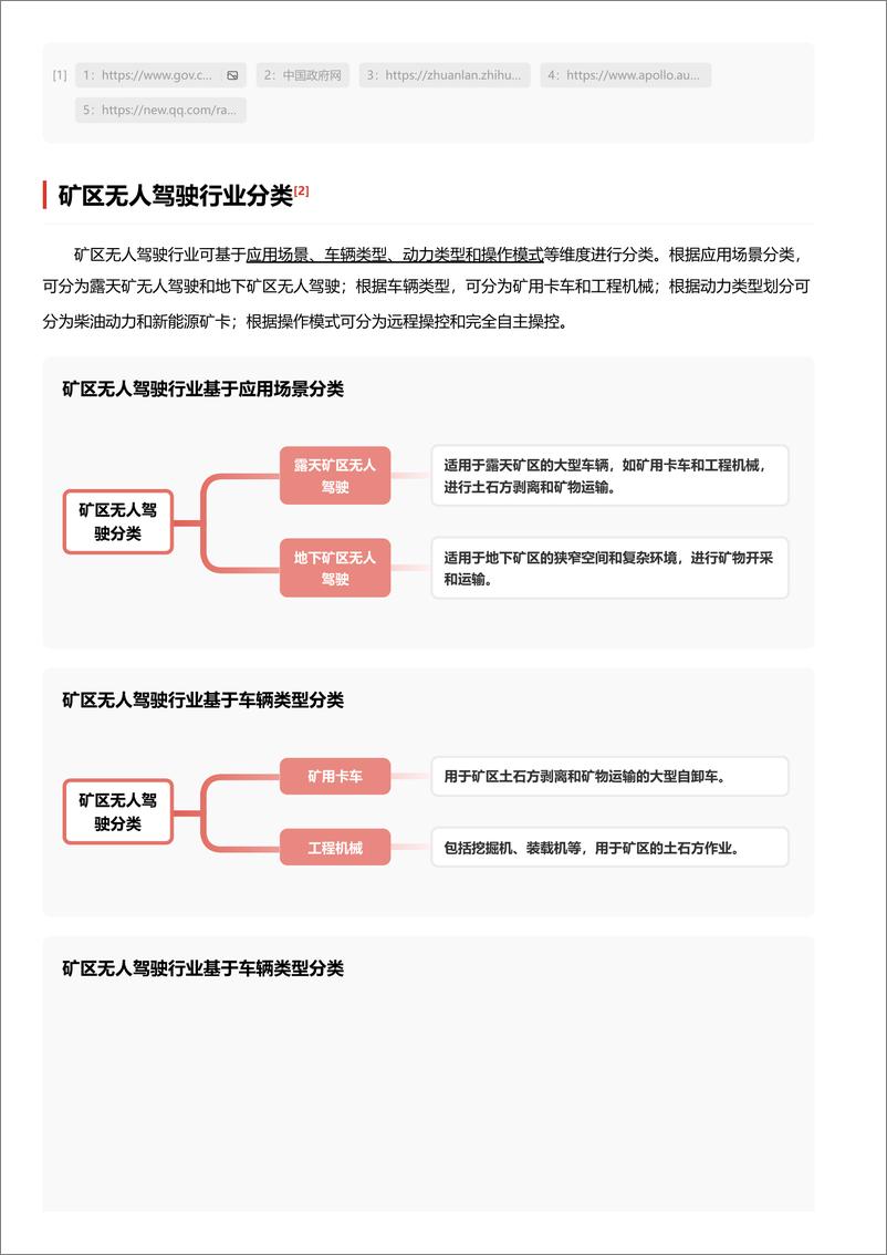 《头豹研究院-企业竞争图谱：2024年矿区无人驾驶 头豹词条报告系列》 - 第3页预览图