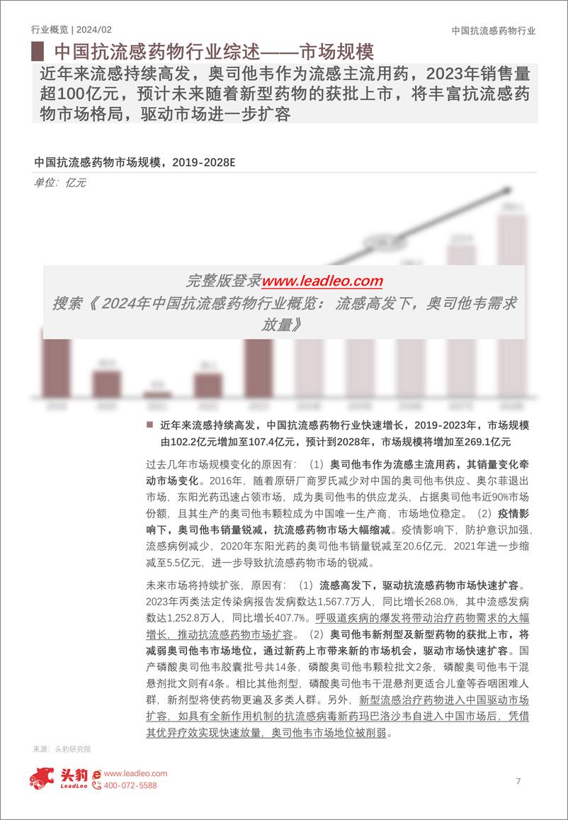 《头豹研究院-2024年中国抗流感药物行业概览：流感高发下，奥司他韦需求放量》 - 第7页预览图