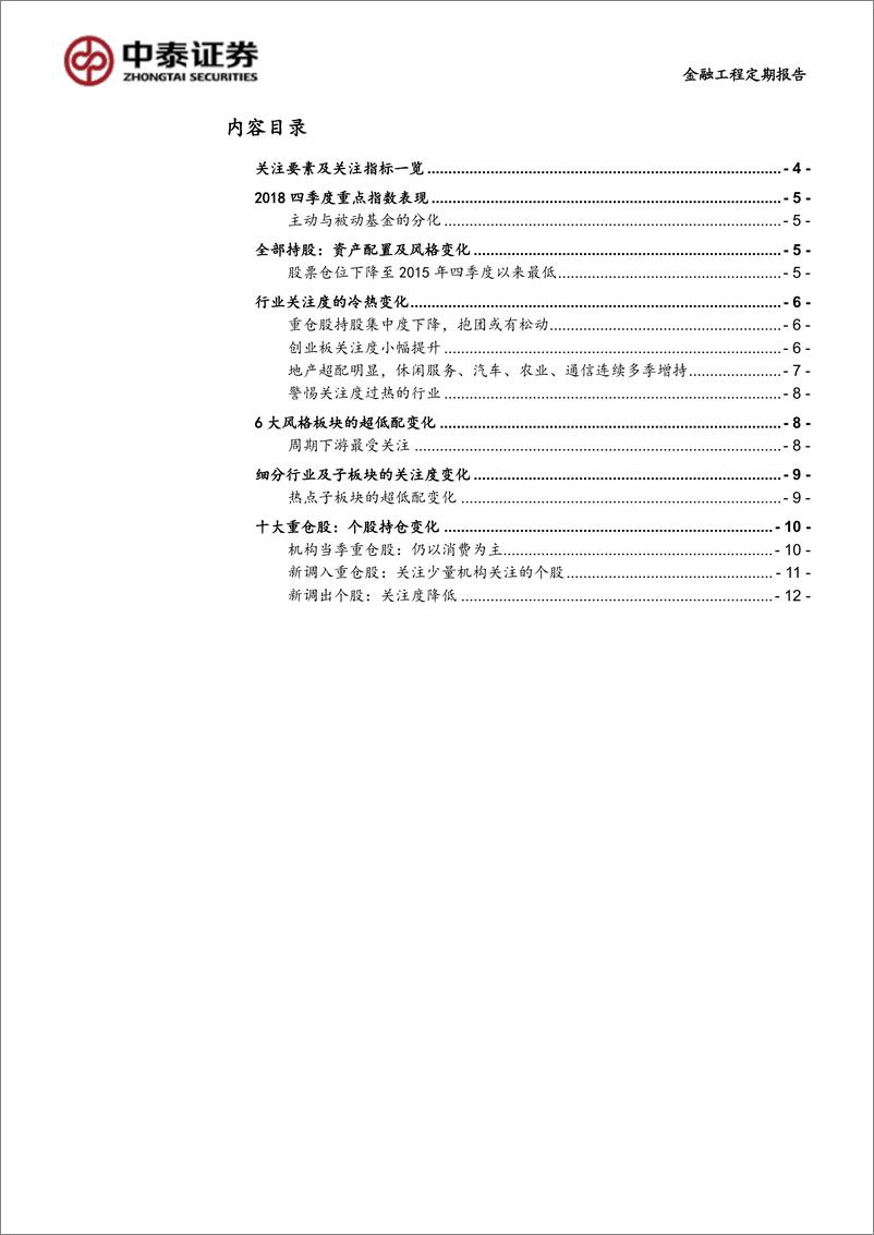 《暨2018Q4主动型基金季报分析：周期下游关注度提升，深挖子板块的危与机-20190123-中泰证券-14页》 - 第3页预览图