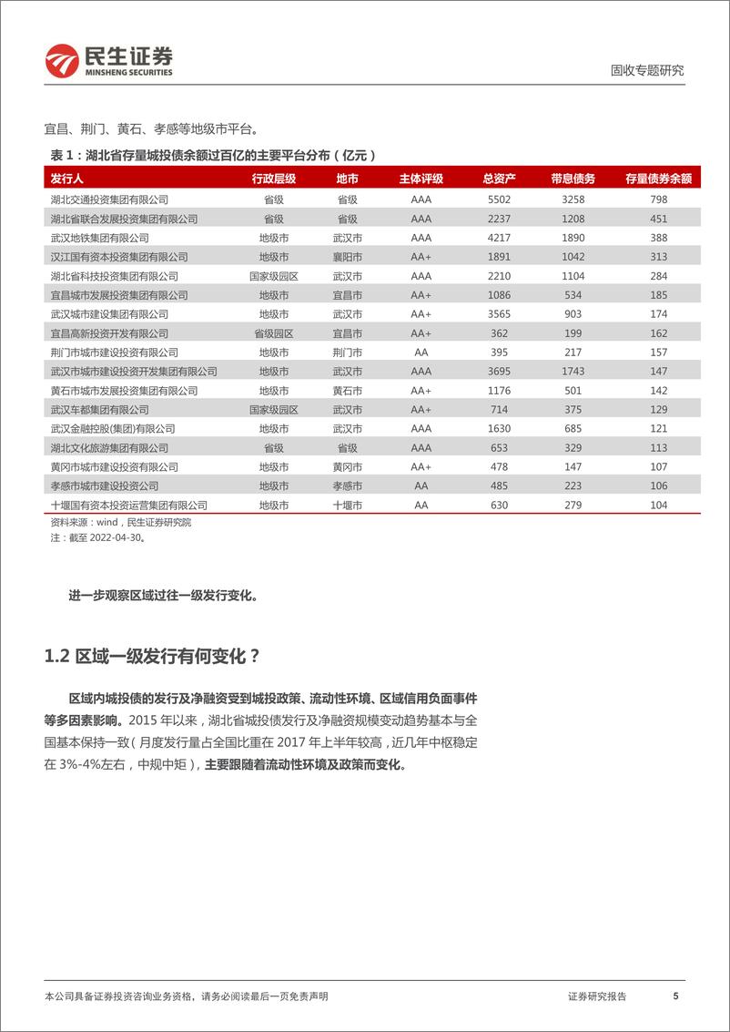 《城投区域研究与分析系列：四个维度再审视湖北-20220519-民生证券-32页》 - 第6页预览图