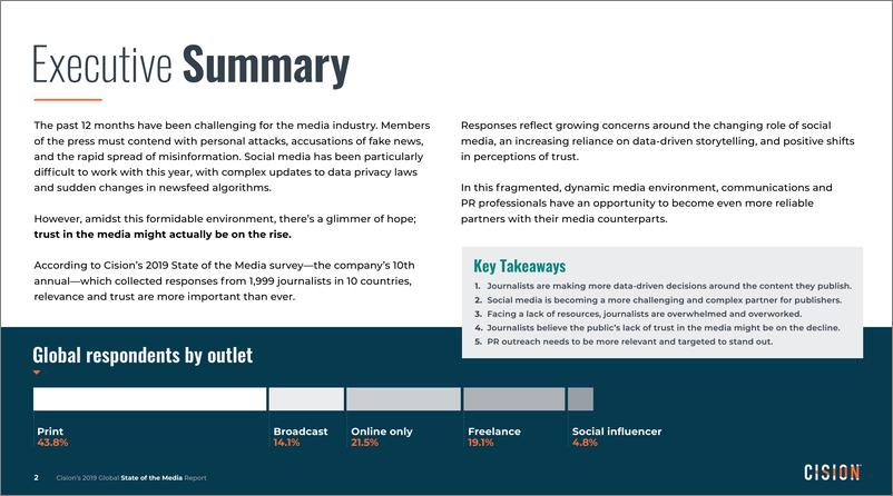 《Cision-2019年全球媒体行业报告（英文）-2019.5-23页》 - 第4页预览图