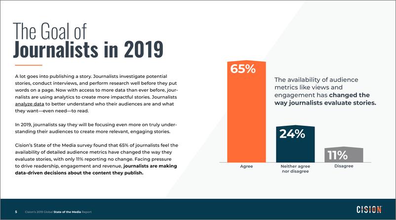 《Cision-2019年全球媒体行业报告（英文）-2019.5-23页》 - 第7页预览图