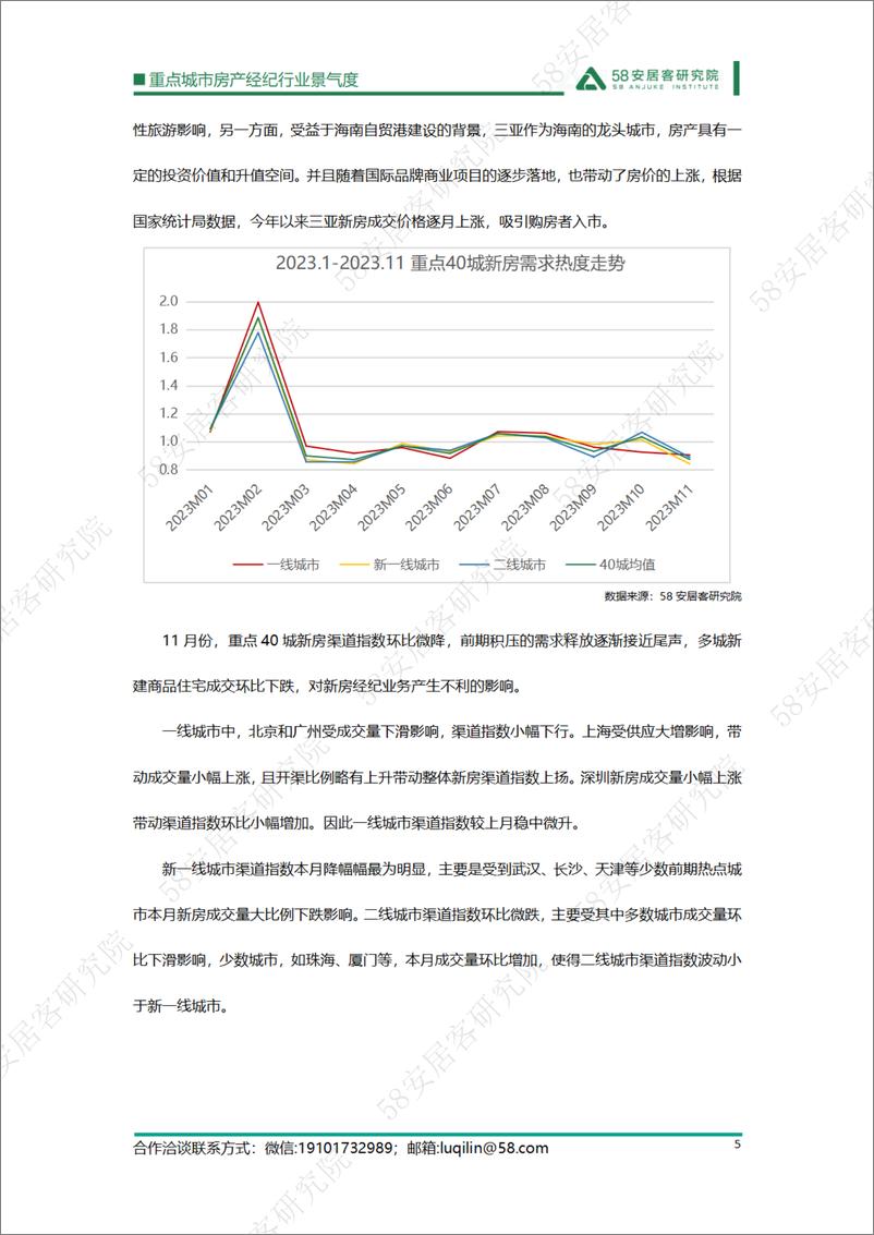 《58安居客研究院：重点城市房产经纪行业景气度-2023.11》 - 第5页预览图