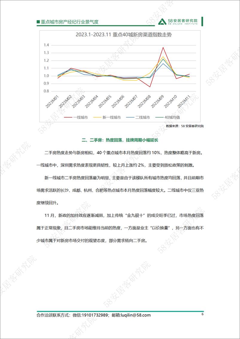 《58安居客研究院：重点城市房产经纪行业景气度-2023.11》 - 第6页预览图