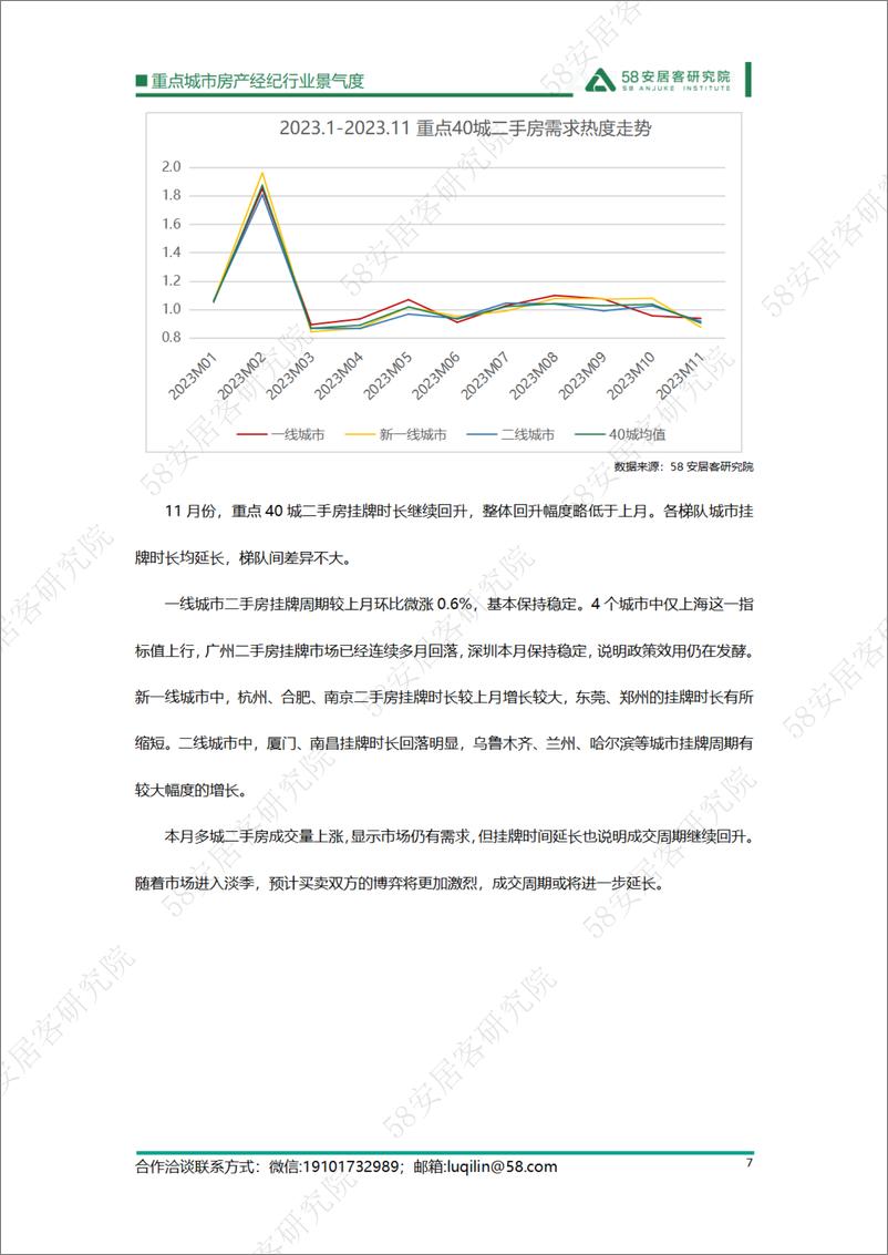 《58安居客研究院：重点城市房产经纪行业景气度-2023.11》 - 第7页预览图