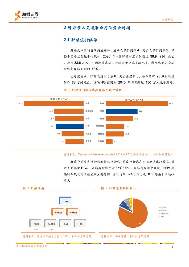 《药品行业深度：肝病创新疗法破局在即，掘金巨大Unmet蓝海市场-20220928-湘财证券-34页》 - 第7页预览图
