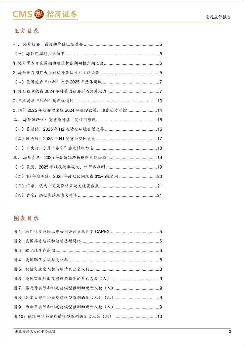 《2025年海外宏观和大类资产展望：寻找超预期-241222-招商证券-23页》 - 第3页预览图