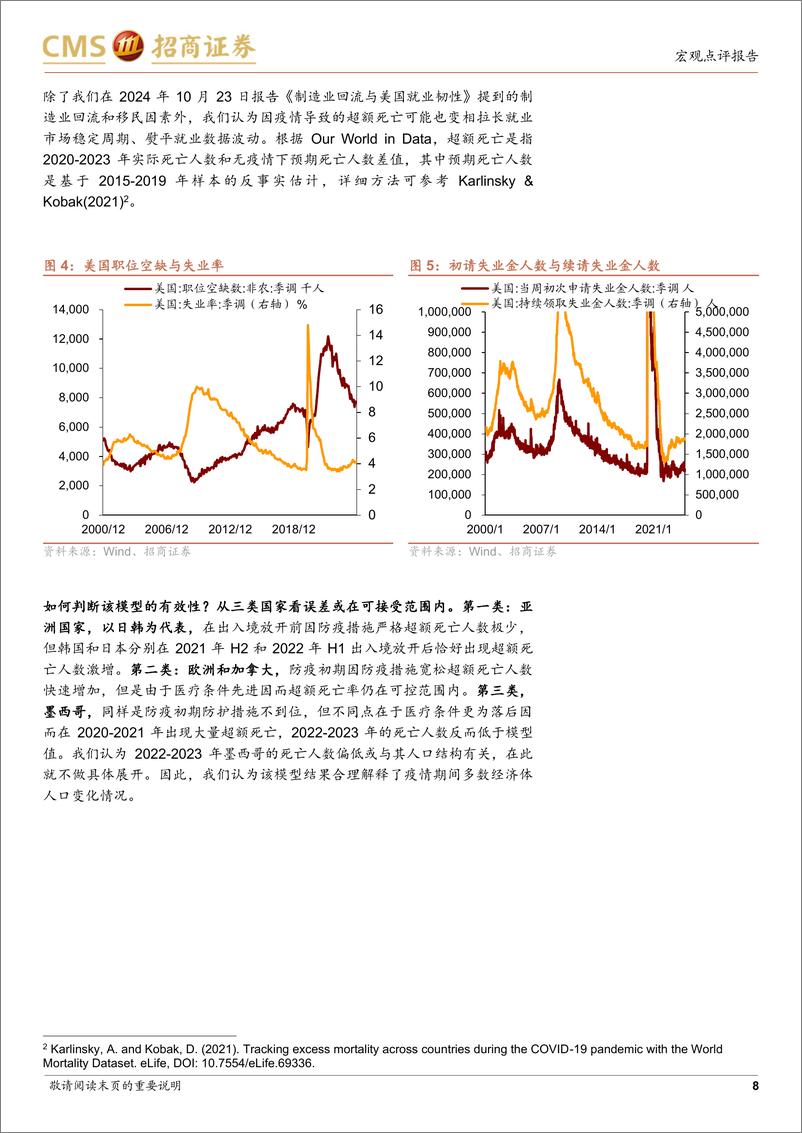 《2025年海外宏观和大类资产展望：寻找超预期-241222-招商证券-23页》 - 第8页预览图