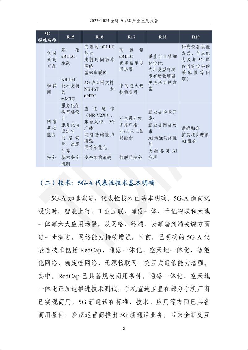 《TD产业联盟：全球5G6G产业发展报告（2023-2024）.pdf》 - 第7页预览图