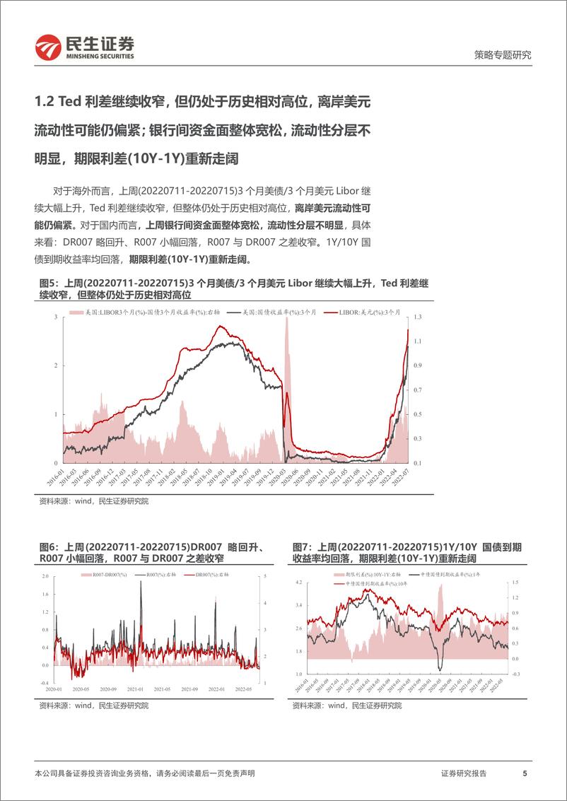 《策略专题研究：资金跟踪系列之三十一，结构的松动-20220718-民生证券-36页》 - 第6页预览图