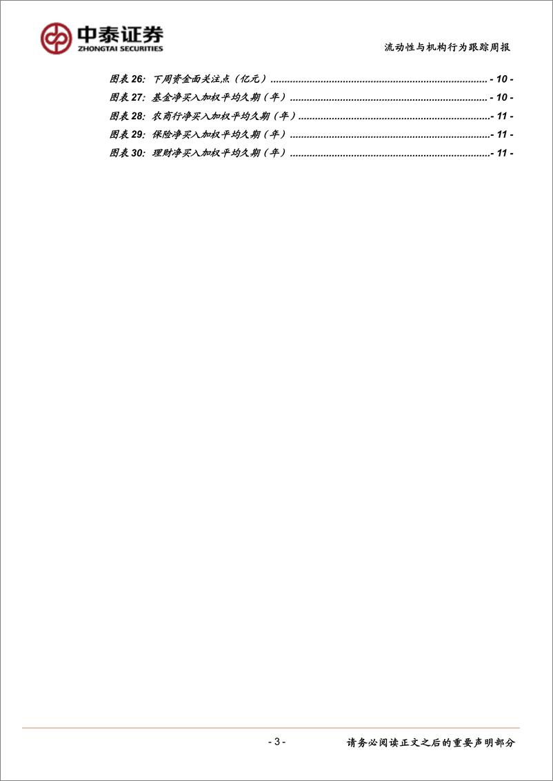 《流动性与机构行为跟踪：大行隔夜融出利率降至1.78%25-240706-中泰证券-13页》 - 第3页预览图