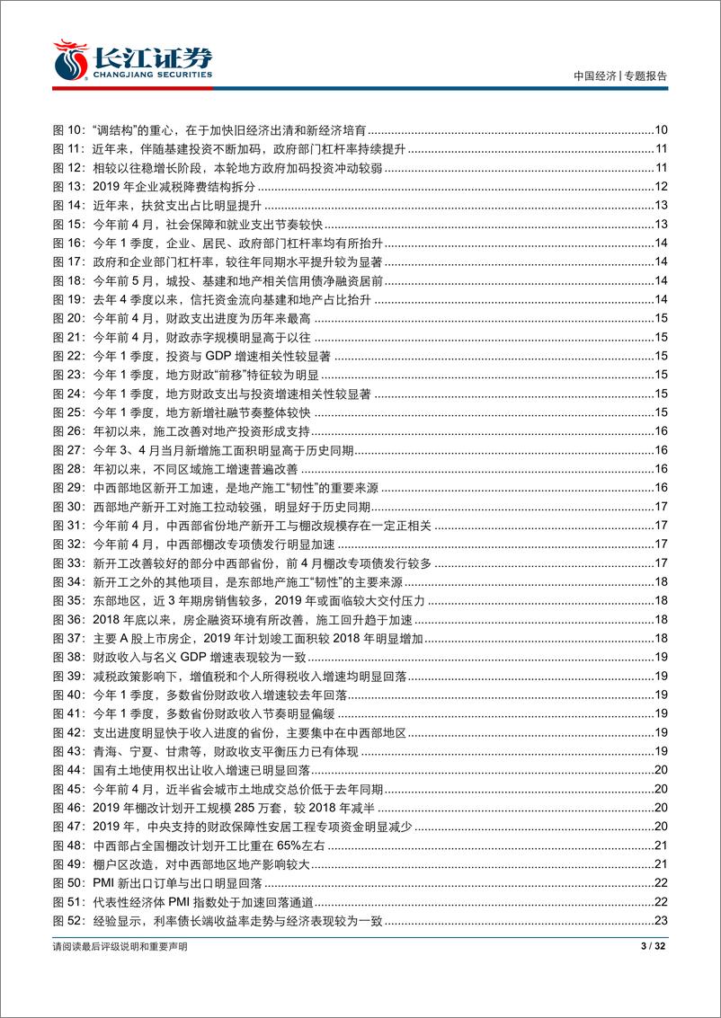 《绝处逢生：2019年中期宏观经济展望-20190614-长江证券-32页》 - 第4页预览图