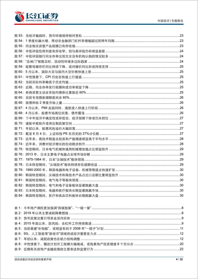 《绝处逢生：2019年中期宏观经济展望-20190614-长江证券-32页》 - 第5页预览图