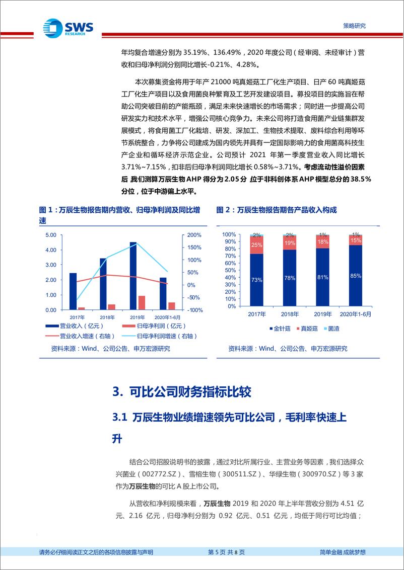 《注册制新股纵览：万辰生物，国内鲜品食用菌领先企业》 - 第5页预览图