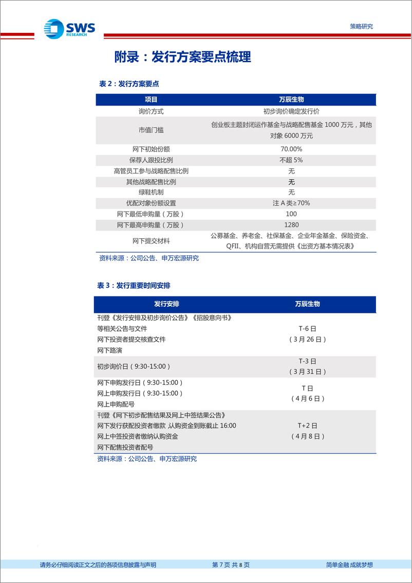 《注册制新股纵览：万辰生物，国内鲜品食用菌领先企业》 - 第7页预览图