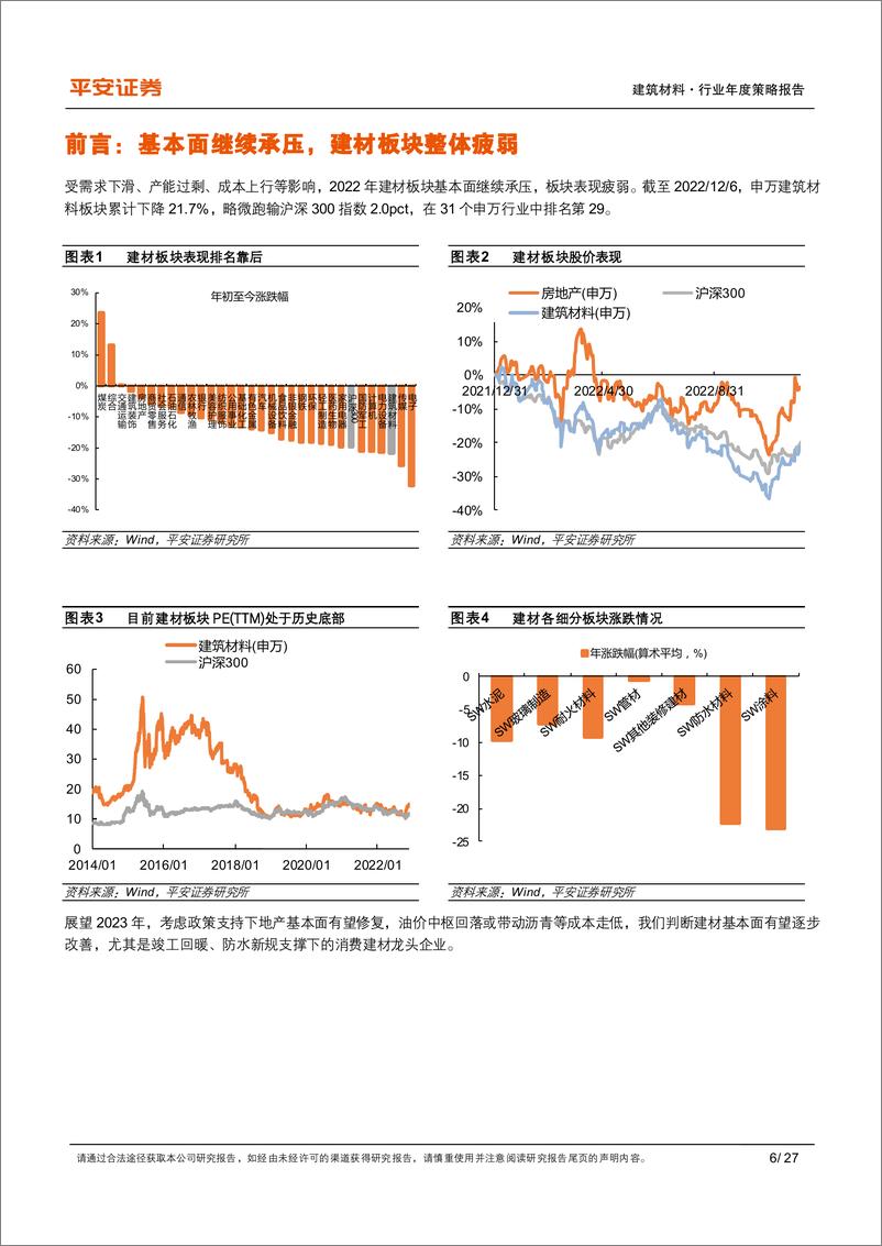 《建筑材料行业2023年度策略报告：政策提振需求，盈利修复可期-20221208-平安证券-27页》 - 第7页预览图