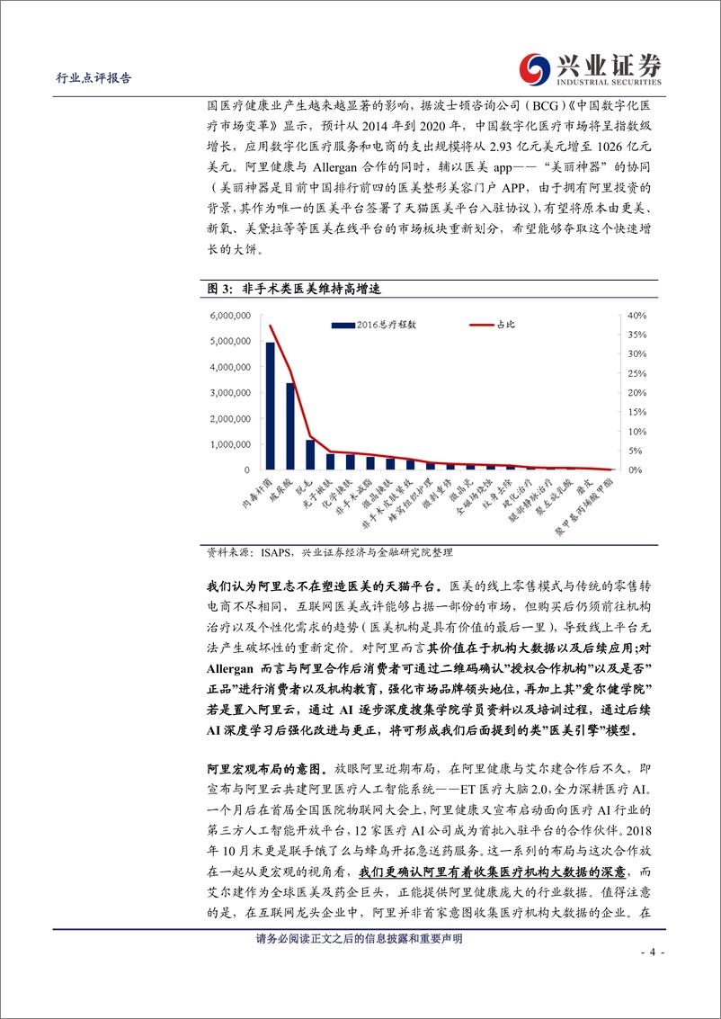 《休闲服务行业医美投资系列十五：从阿里与Allergan的合作发想医美引擎的价值-20190123-兴业证券-21页》 - 第5页预览图