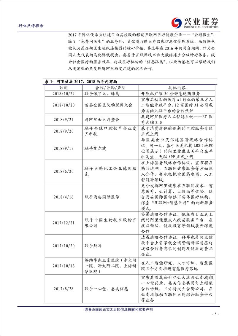 《休闲服务行业医美投资系列十五：从阿里与Allergan的合作发想医美引擎的价值-20190123-兴业证券-21页》 - 第6页预览图