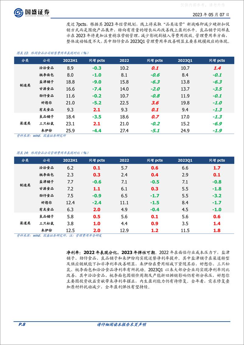 《国盛证券-食品饮料行业零食乳品2022与2023Q1总结：零食亮眼，全年可期-230507》 - 第8页预览图