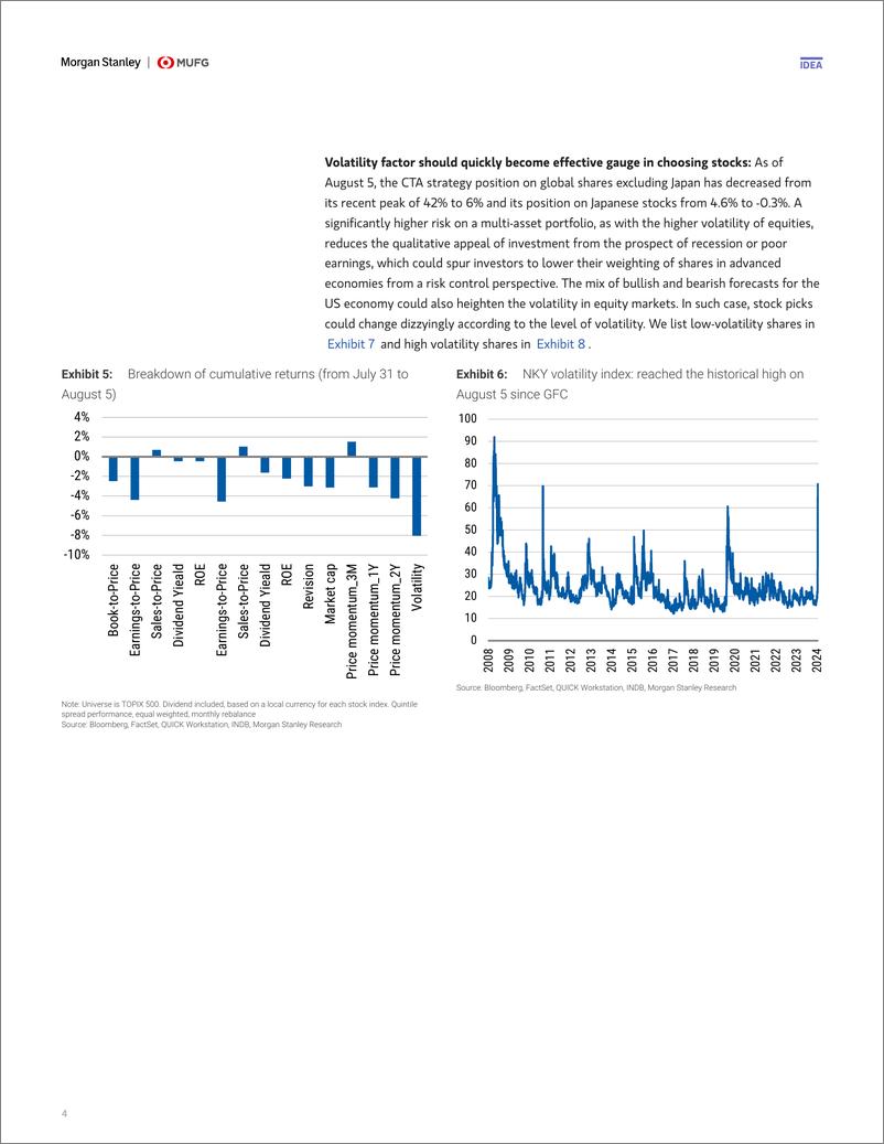 《Morgan Stanley-Japan Equity Strategy Great Reset  Great Volatility-109706369》 - 第4页预览图