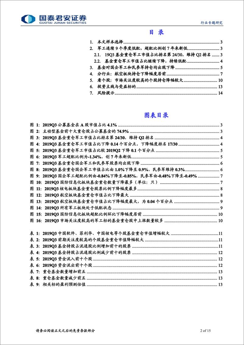 《2019Q3军工行业基金持仓研究：超配比例持续下降，建议关注飞行器产业链-20191008-国泰君安-15页》 - 第3页预览图