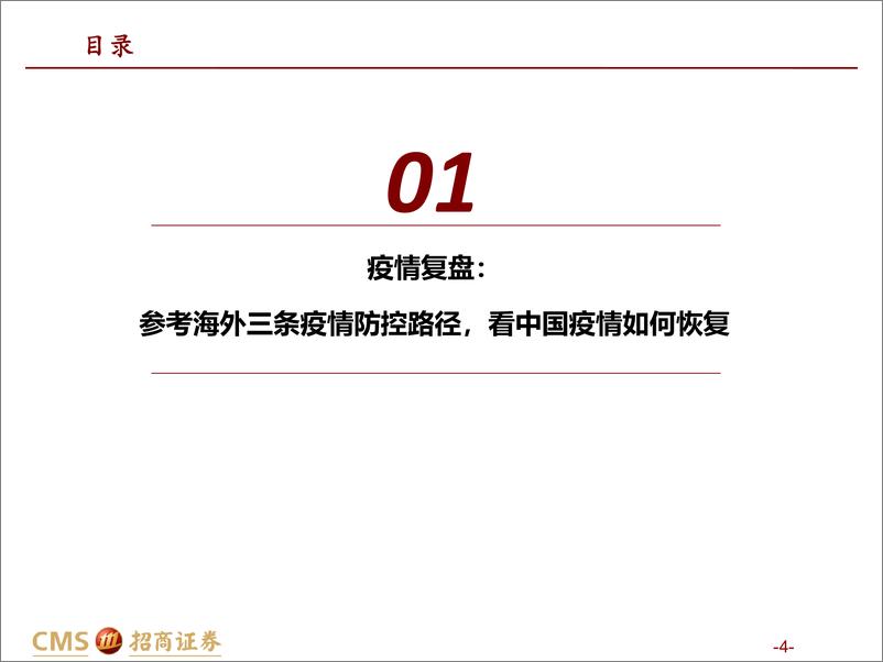 《社会服务行业疫后复苏系列报告（一）：放眼海外，春风将至-20221205-招商证券-62页》 - 第5页预览图