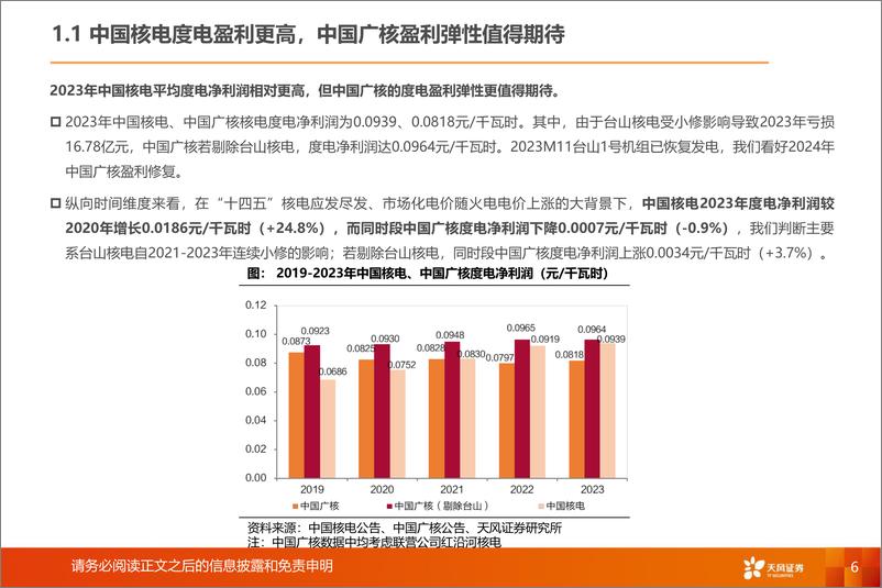 《天风证券-公用事业行业深度研究：探索核电盈利奥秘》 - 第6页预览图