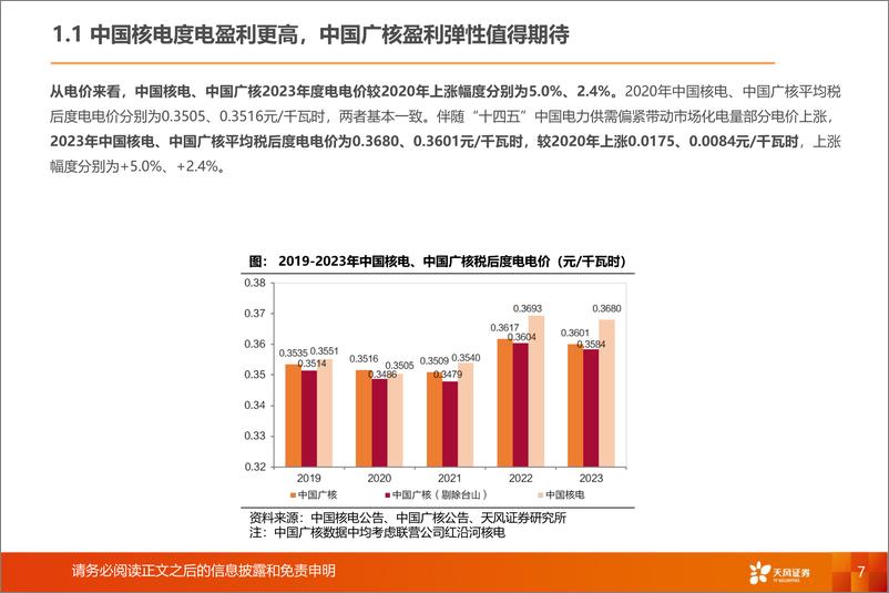 《天风证券-公用事业行业深度研究：探索核电盈利奥秘》 - 第7页预览图