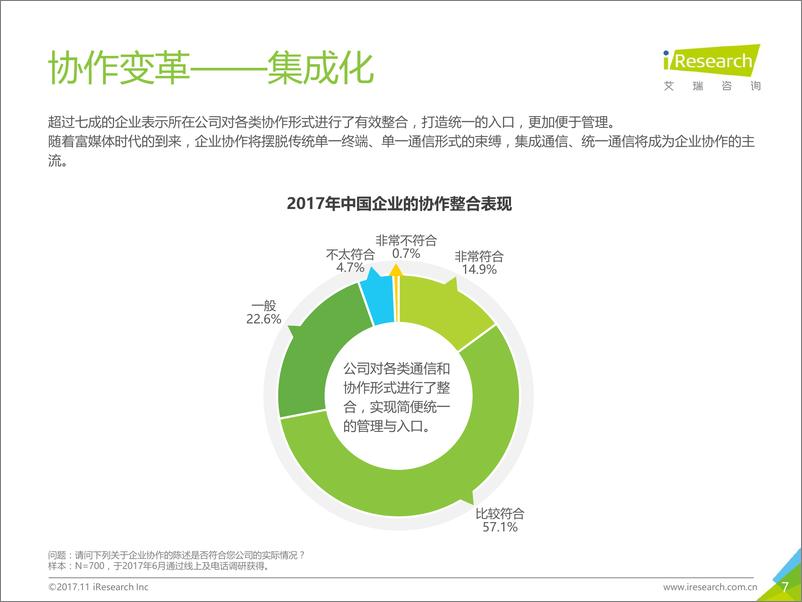 《2017年中国企业协作指数白皮书》 - 第7页预览图