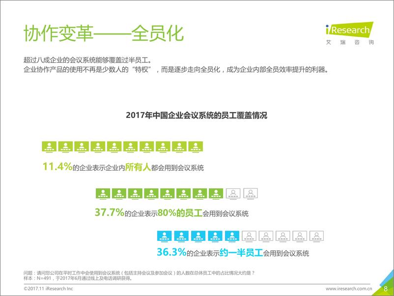 《2017年中国企业协作指数白皮书》 - 第8页预览图