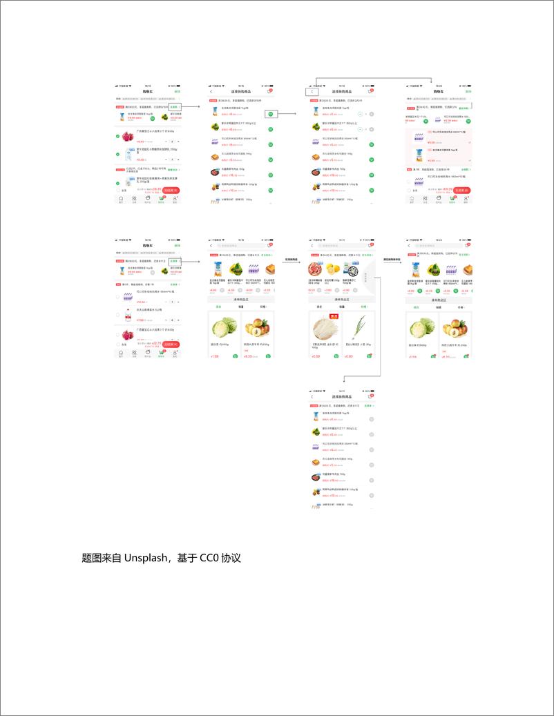 《生鲜类APP提升客单最后一环-购物车：【凑单-换购】竞品分析》 - 第8页预览图