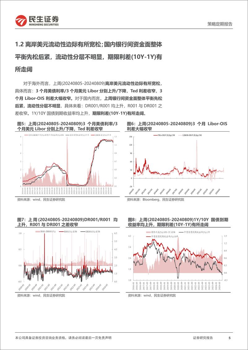 《资金跟踪系列之一百三十二：ETF买入幅度有所放缓，交易型资金再度流出-240812-民生证券-38页》 - 第5页预览图