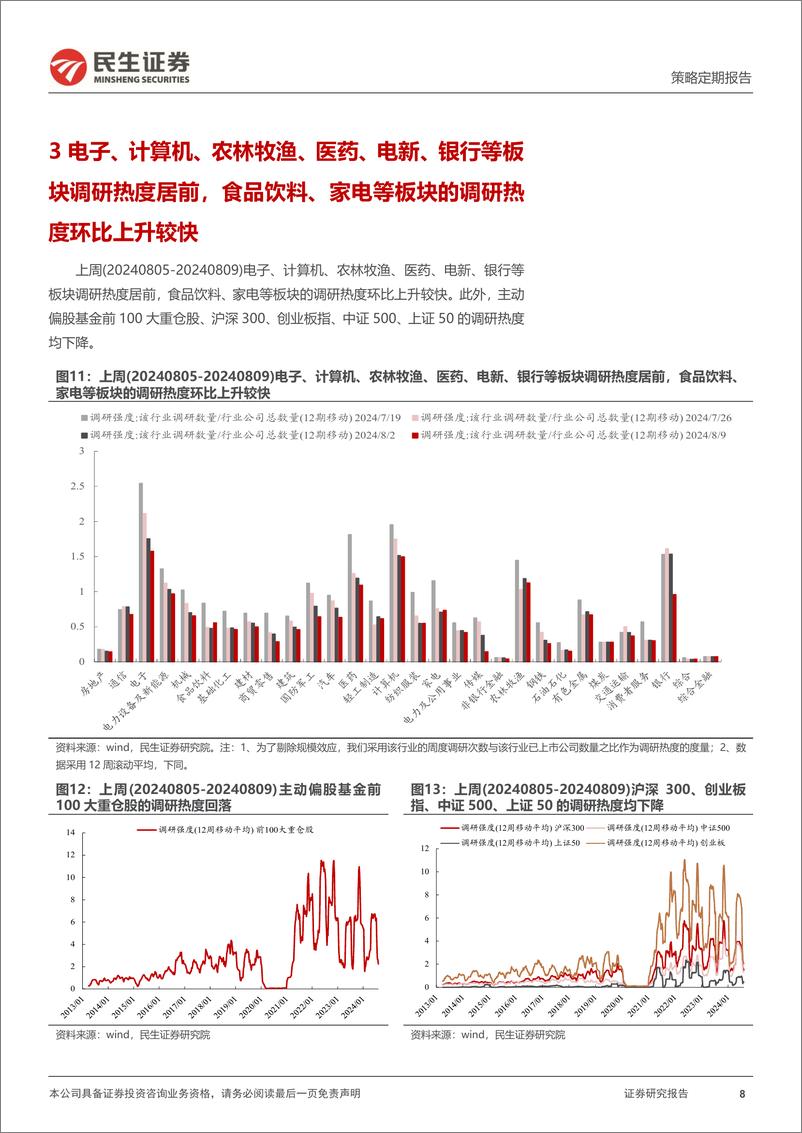 《资金跟踪系列之一百三十二：ETF买入幅度有所放缓，交易型资金再度流出-240812-民生证券-38页》 - 第8页预览图