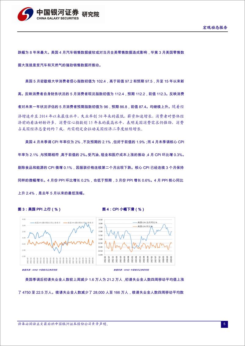 《宏观经济5月动态报告：生产需求双回落，货币政策等待更明确信号-20190526-银河证券-36页》 - 第6页预览图