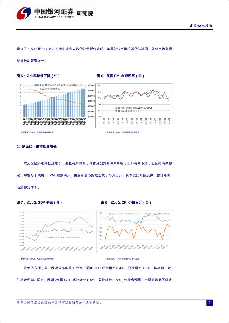 《宏观经济5月动态报告：生产需求双回落，货币政策等待更明确信号-20190526-银河证券-36页》 - 第7页预览图