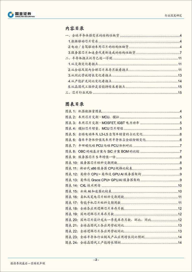 《半导体行业深度研究：股价提前反映半导体周期拐点的逐一浮现-20220523-国金证券-17页》 - 第3页预览图