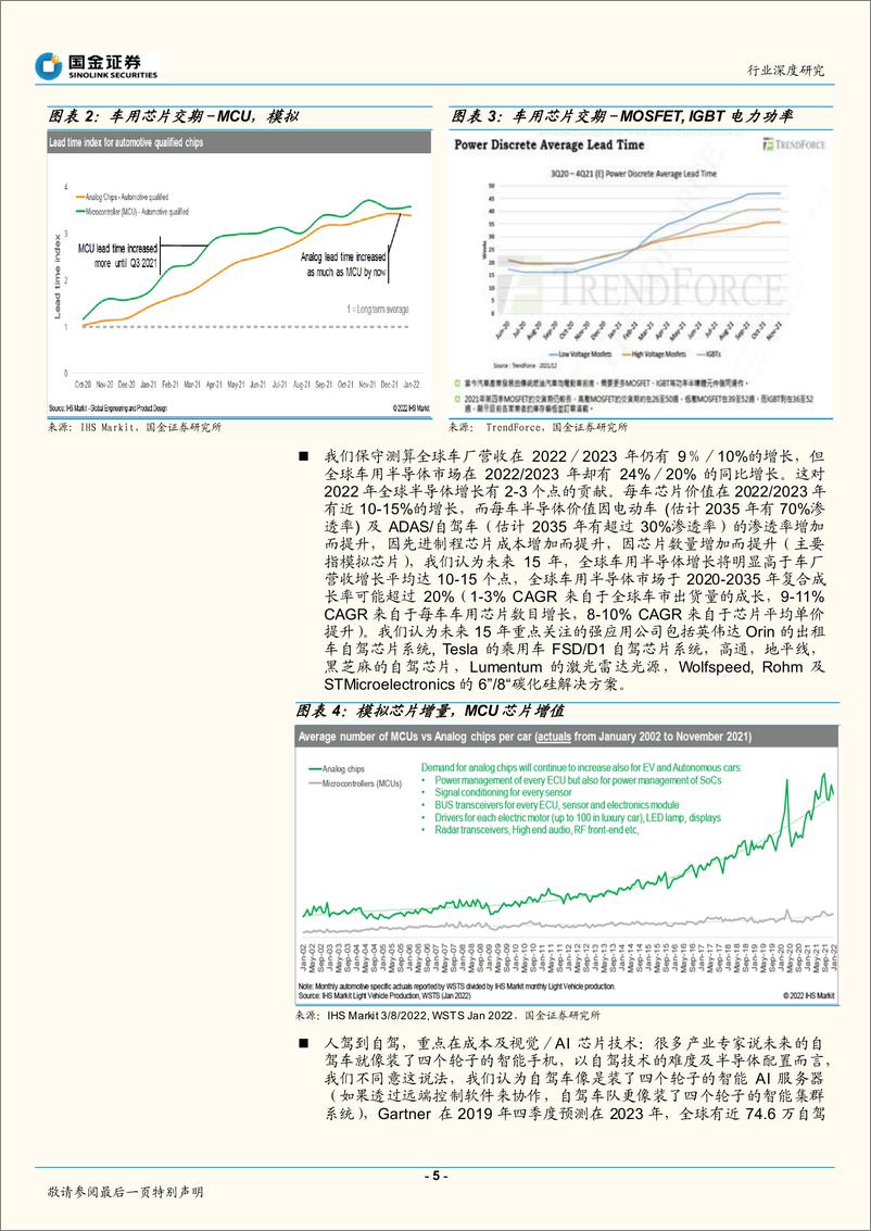 《半导体行业深度研究：股价提前反映半导体周期拐点的逐一浮现-20220523-国金证券-17页》 - 第6页预览图