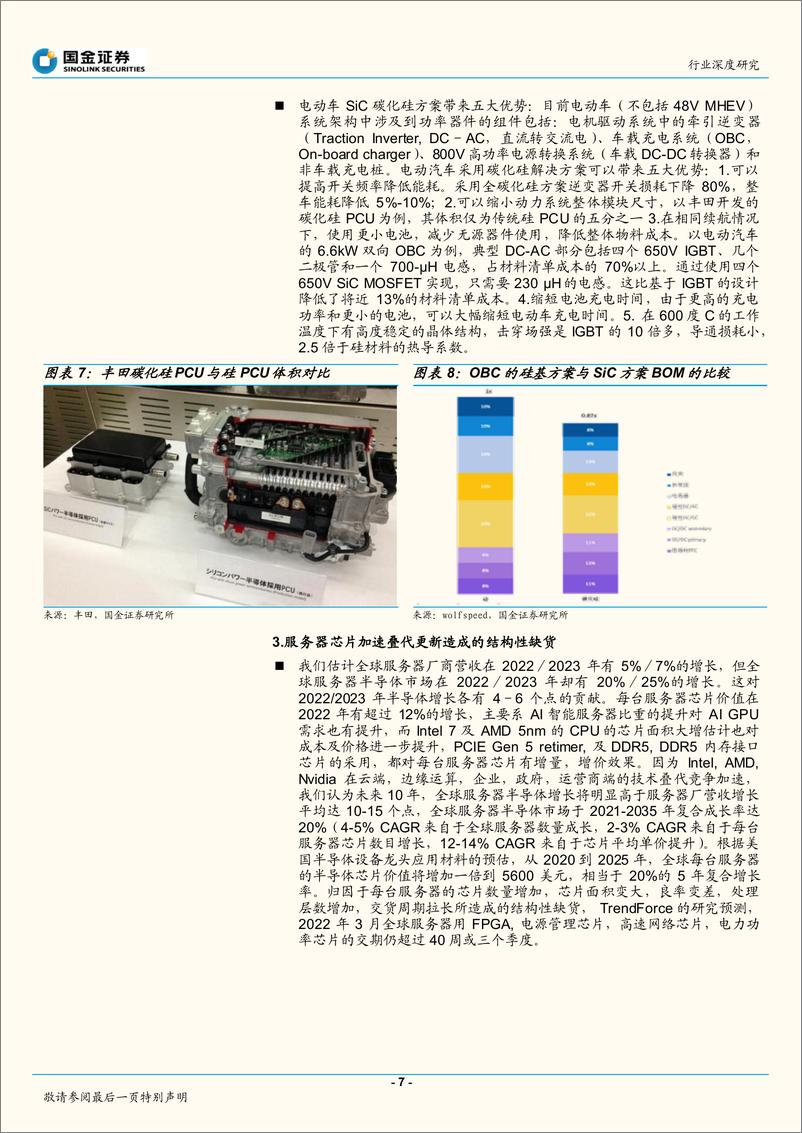 《半导体行业深度研究：股价提前反映半导体周期拐点的逐一浮现-20220523-国金证券-17页》 - 第8页预览图