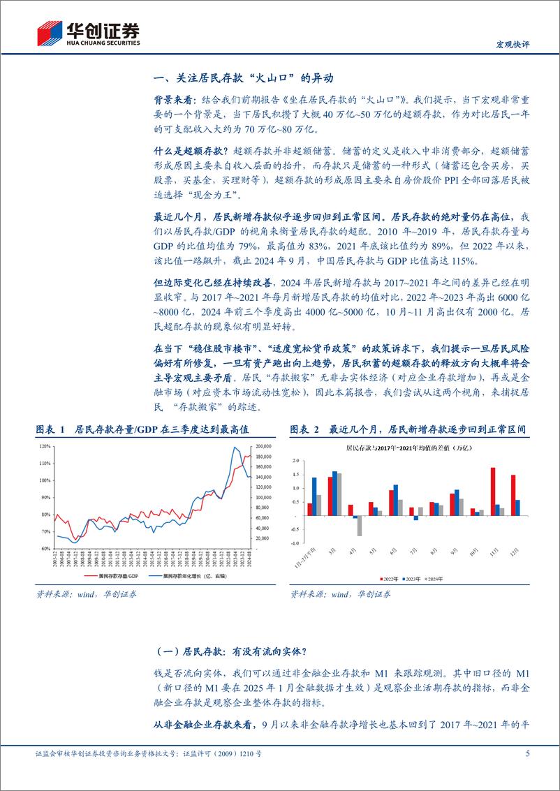 《【宏观快评】11月金融数据点评：循环正在改善-241215-华创证券-14页》 - 第5页预览图