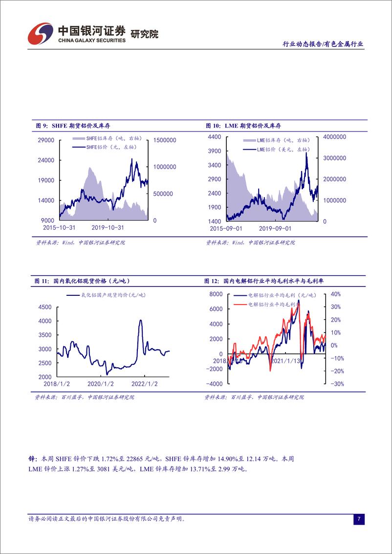《有色金属行业：美国通胀韧性压制有色行情，云南电解铝再限产或提振铝价-20230220-银河证券-21页》 - 第8页预览图