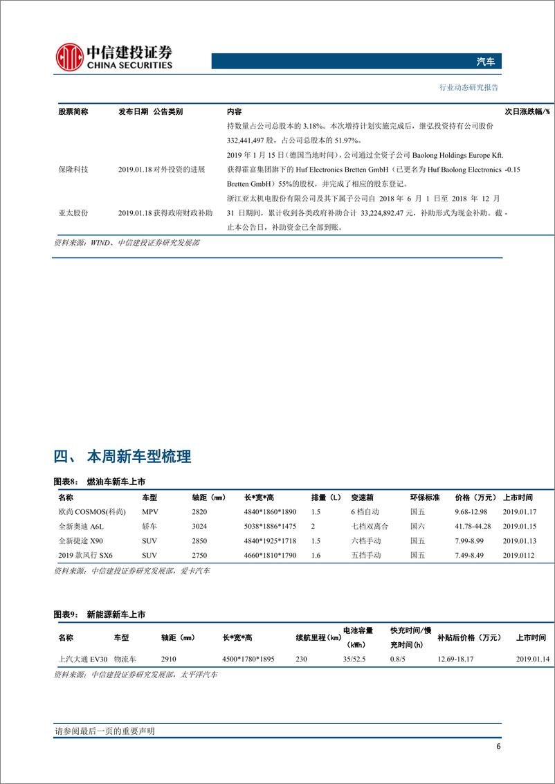 《汽车行业：发改委或出台政策刺激车市，长安华为宣布合作打造全新用车生态-20190128-中信建投-12页》 - 第8页预览图