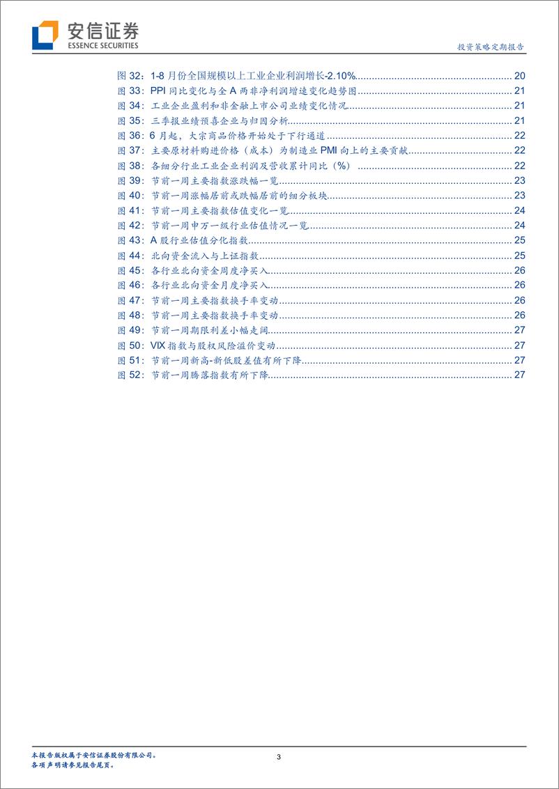 《防守反击：战术性回摆概率在上升-20221009-安信证券-29页》 - 第4页预览图