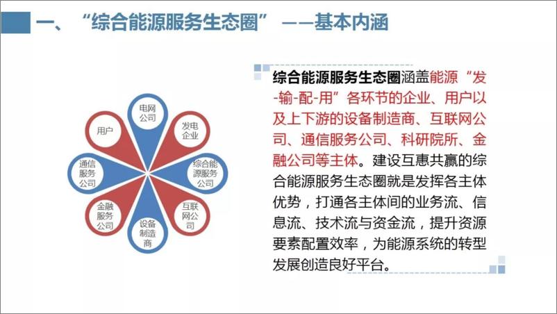 《[智慧能源]建设互惠共赢综合能源服务生态圈》 - 第2页预览图